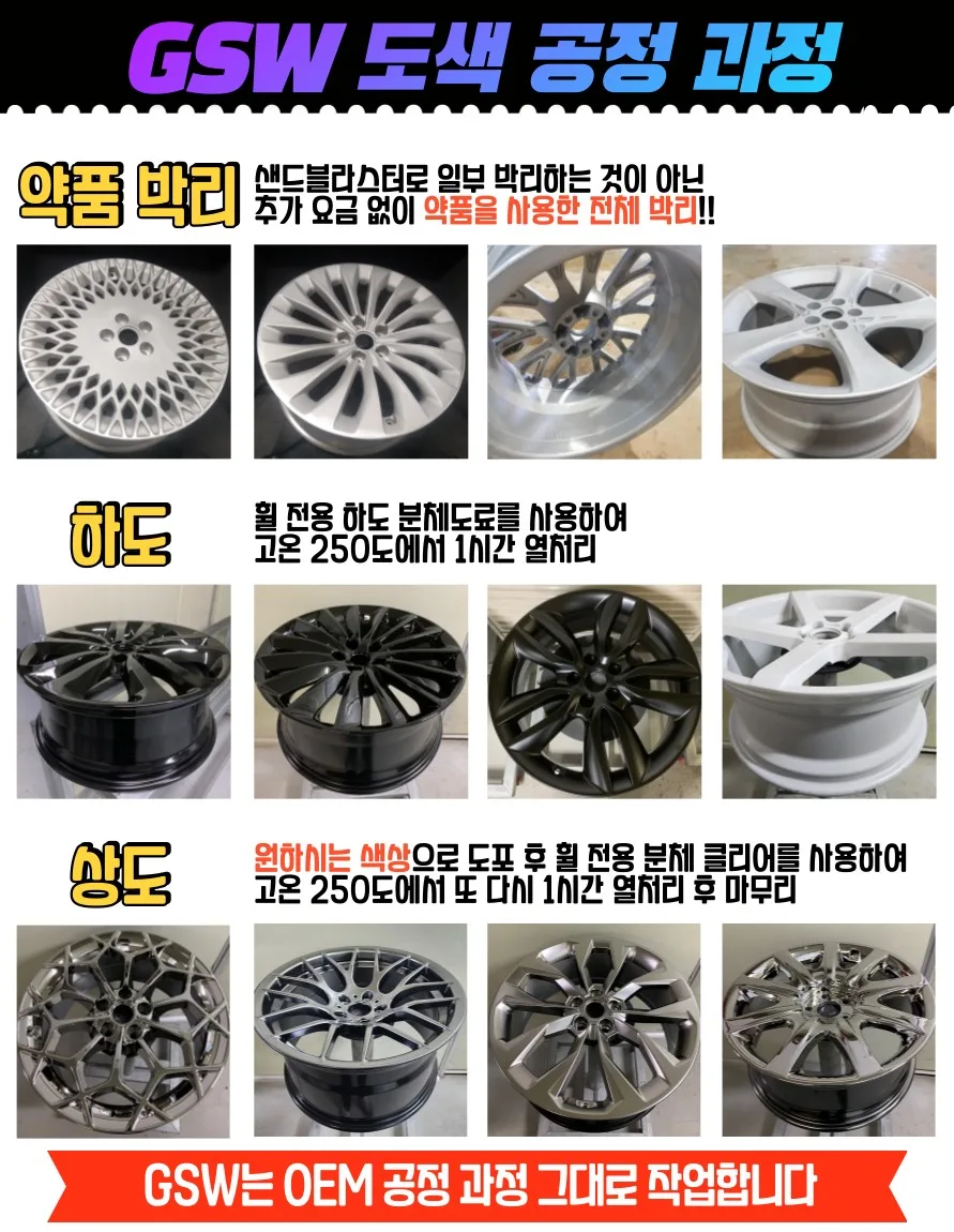 BMW 740LI 휠복원, 서구 차주님들의 선택 기준