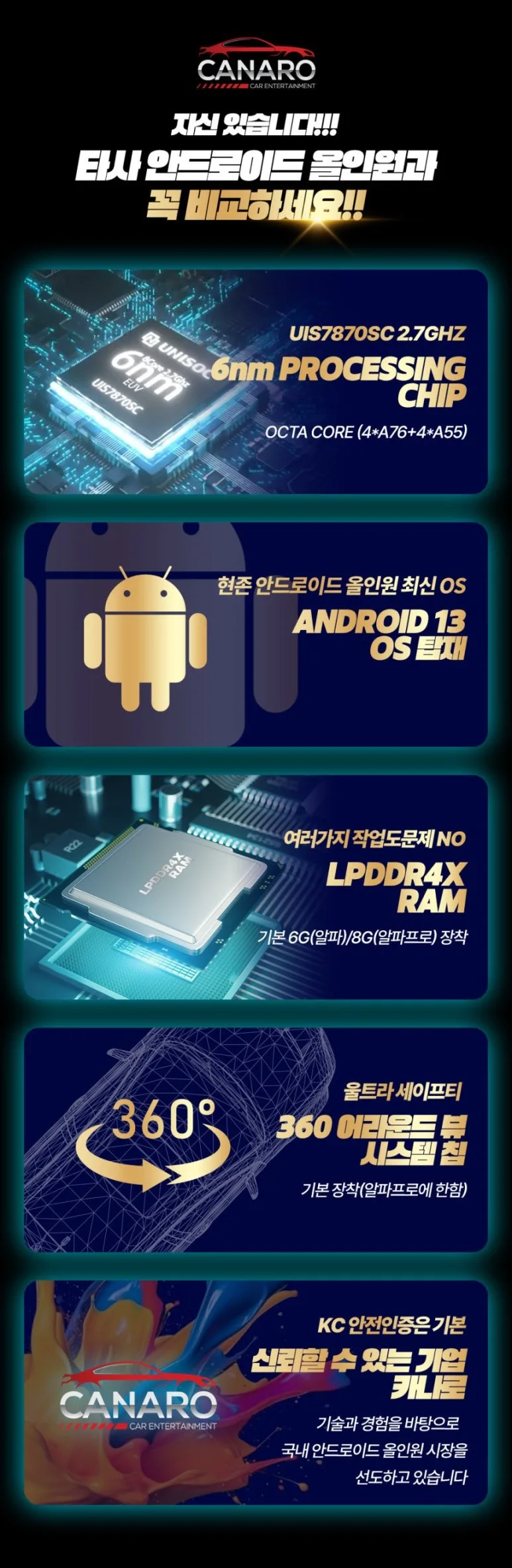 포드 익스플로러 안드로이드 올인원, 비용 차이 나는 이유