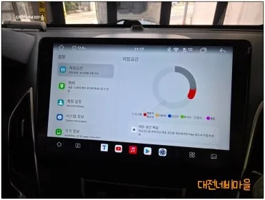 투싼ix 안드로이드 올인원, 어떤 게 가격을 가를까?