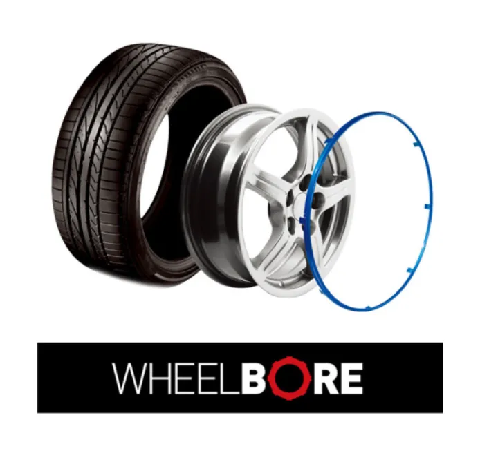 Hyundai Tucson wheel repair - Hyundai Tucson Wheel Protector Review: Style & Protection photo 3