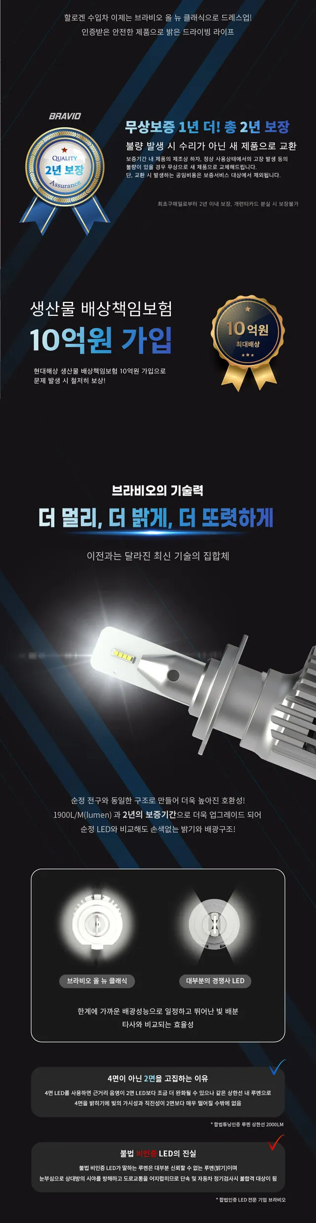 Hyundai Porter 2 lighting upgrade - Hyundai Porter 2 LED Lighting Upgrade Review photo 3