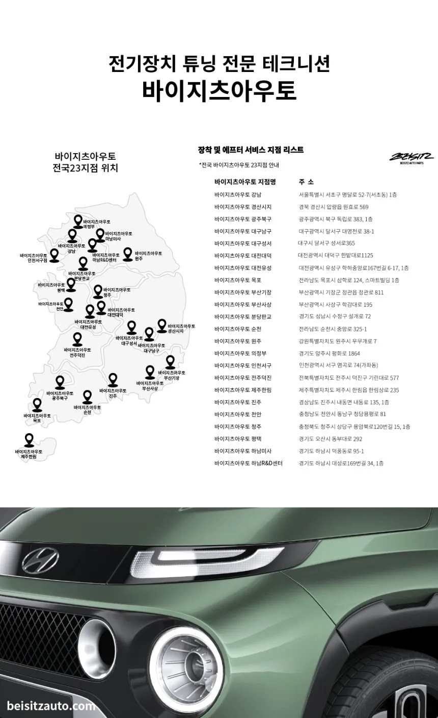 Hyundai Casper New Car Package Review: Cost & Results photo 6
