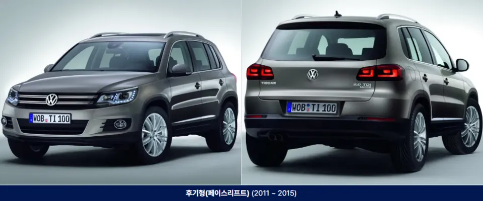 Volkswagen Tiguan PPF施工事例｜費用目安・仕上がり 施工写真 1-1