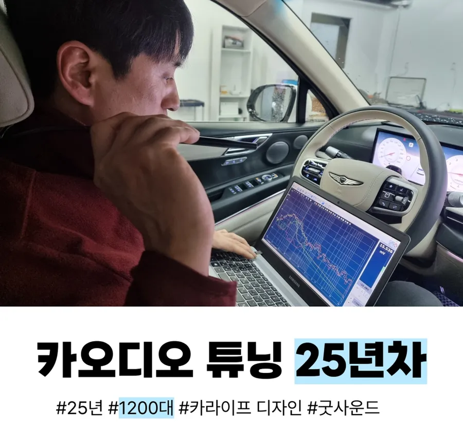 Kia K5のカーオーディオ施工事例 写真