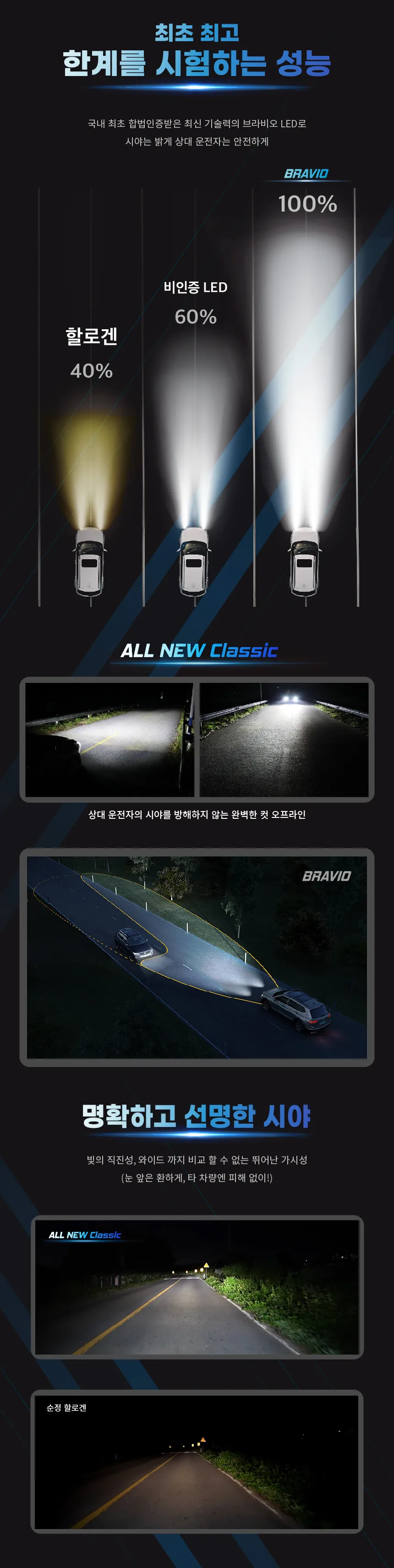 Hyundai Staria lighting upgrade - Hyundai Staria Lighting Upgrade Review — Cost & Results photo 4