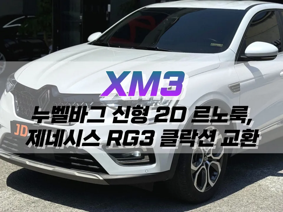 Renault XM3 Body Kit Review — Enhanced Aesthetics