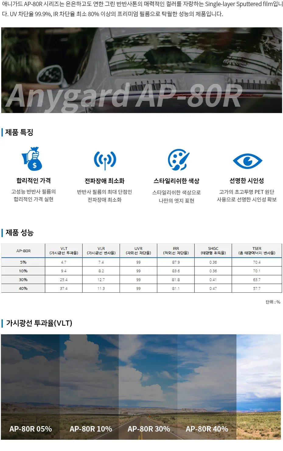 Hyundai Venue window tinting installation result