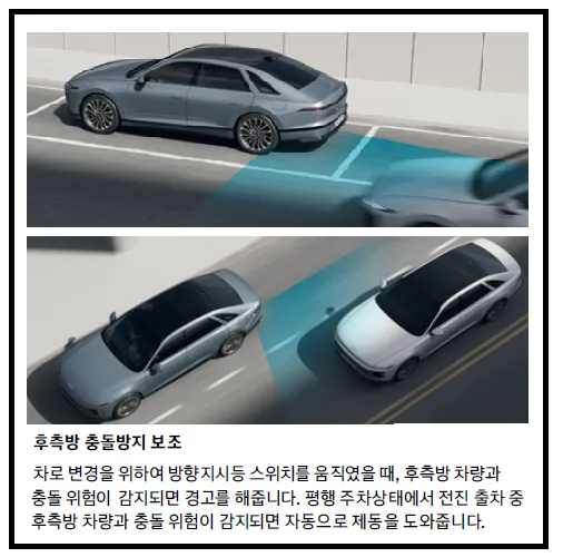 Hyundai Grandeur GN7 oem options - Hyundai Grandeur GN7 Blind-Spot Warning System Installation Revie photo 4