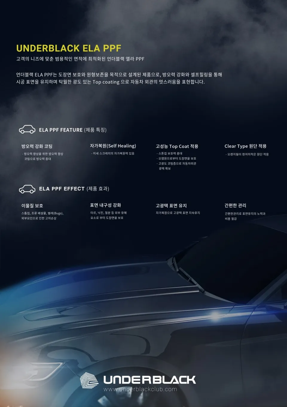 Tesla Model YのPPF施工事例｜費用目安と仕上がり 施工写真 1-1