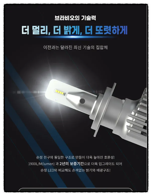 Renault Korea QM6 lighting upgrade - Renault Korea QM6 LED Lighting Upgrade Review photo 3