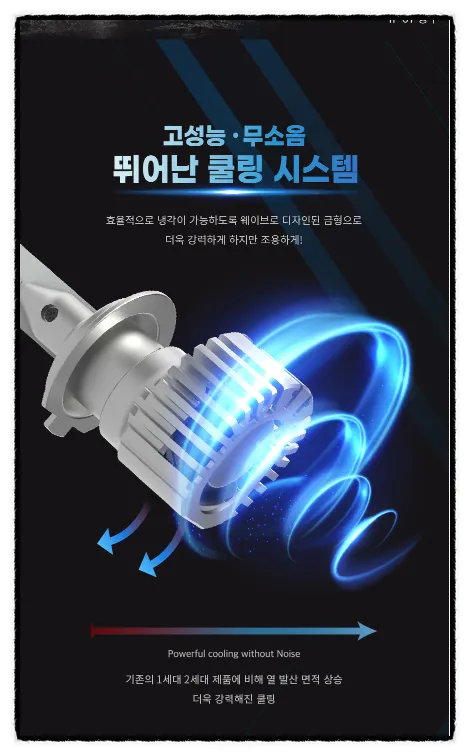 Renault Korea QM6 lighting upgrade - Renault Korea QM6 LED Lighting Upgrade Review photo 4