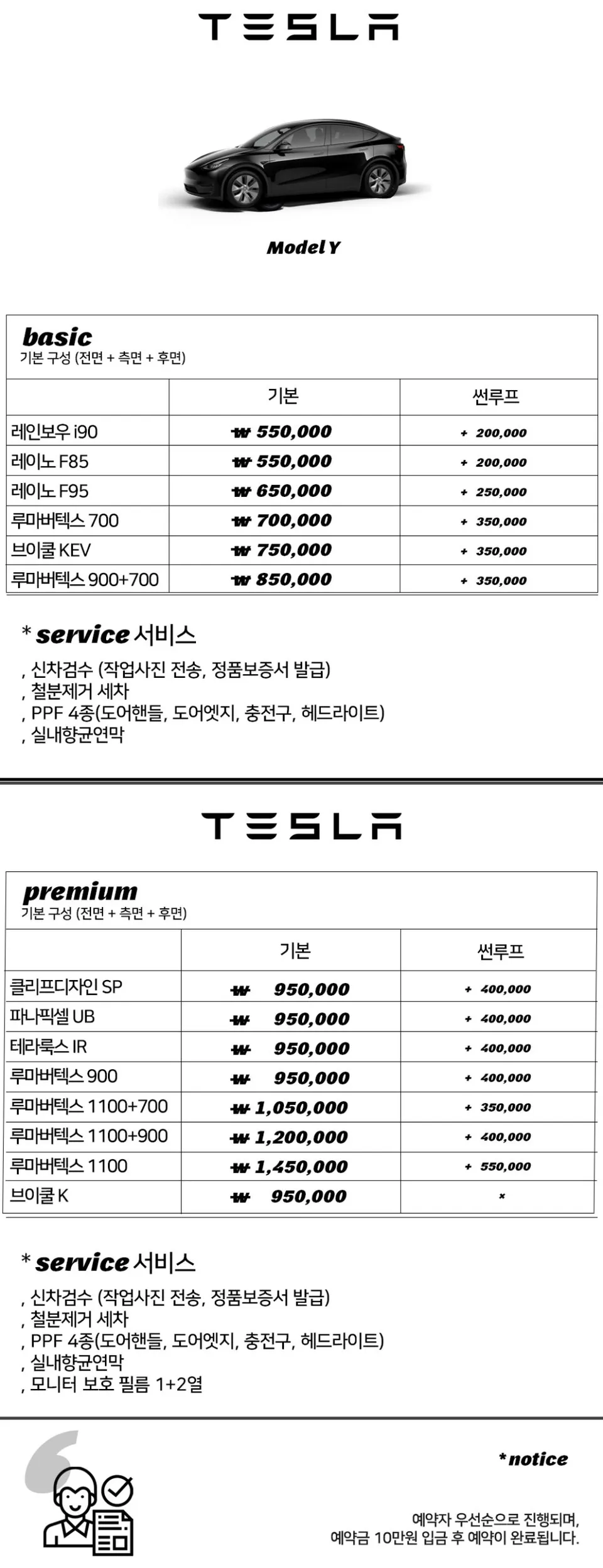 Tesla Model 3 new car package - Tesla Model 3 New Car Package Review: Cost & Results photo 4