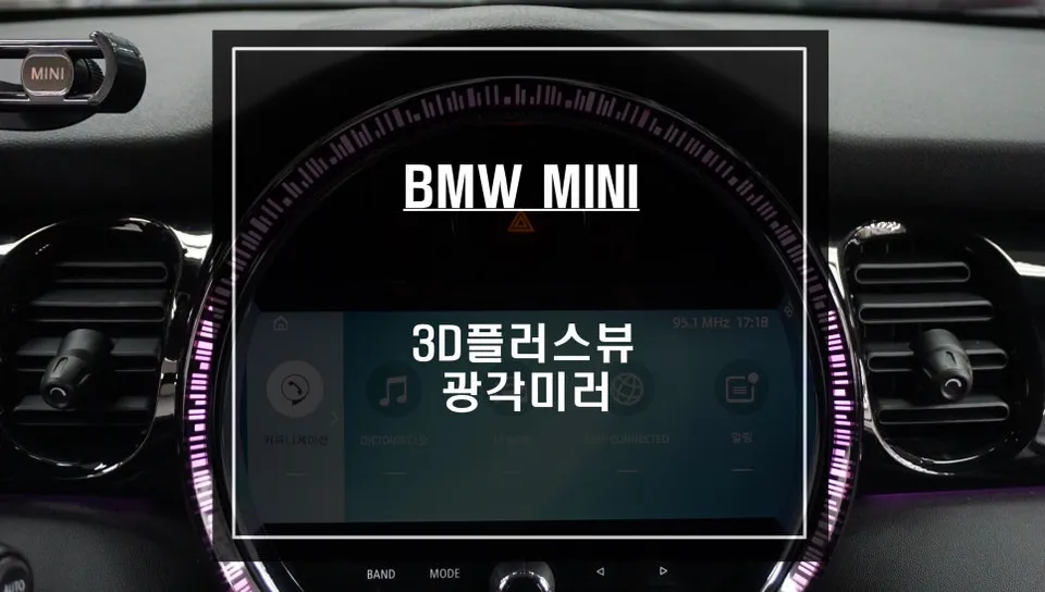 BMW MINI Surround View Camera Review — Enhanced Parking