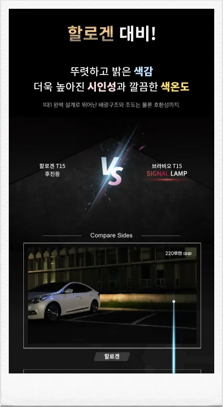 Hyundai Casper lighting upgrade - Hyundai Casper LED Lighting Upgrade Review photo 3