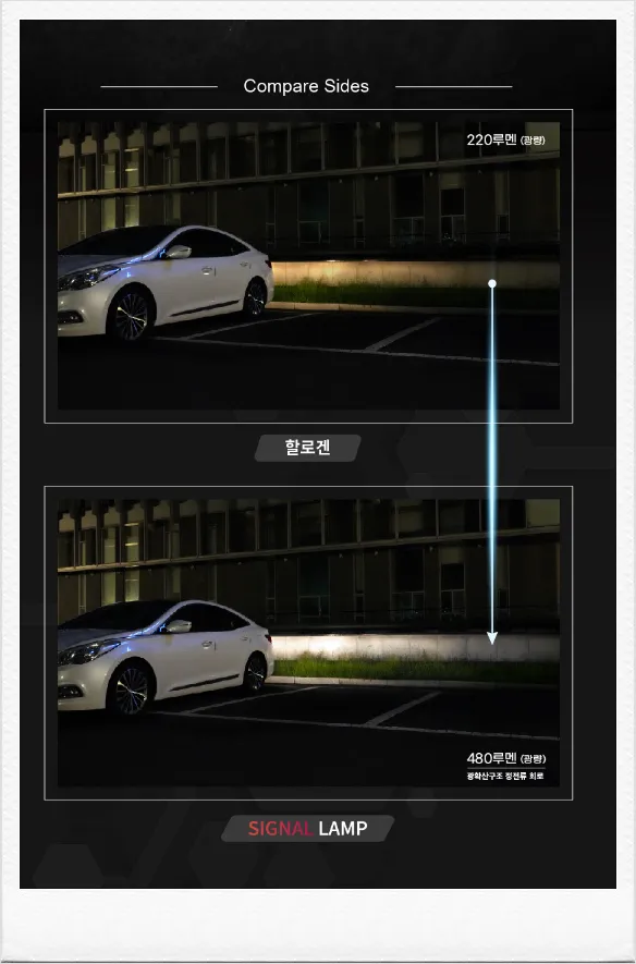 Hyundai Casper lighting upgrade - Hyundai Casper LED Lighting Upgrade Review photo 4