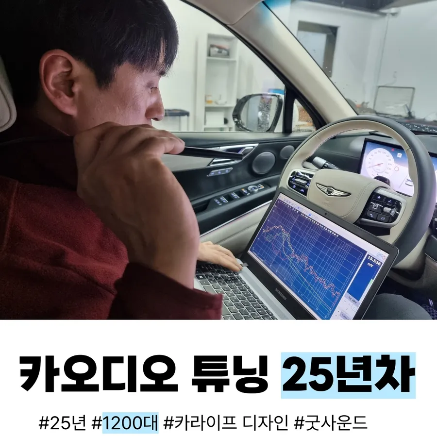 BMW 4 Series ambient lighting installation result