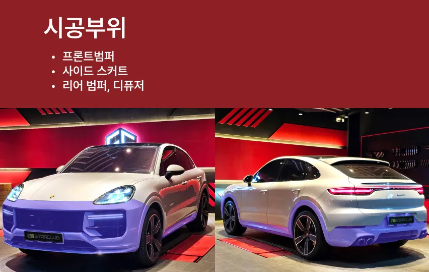 Porsche Cayenne Coupe body kit - Porsche Cayenne Coupe Body Kit Review: Cost & Results photo 4