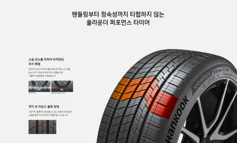 Mercedes-Benz S-Classのホイールリペア・塗装事例 施工写真 4-2