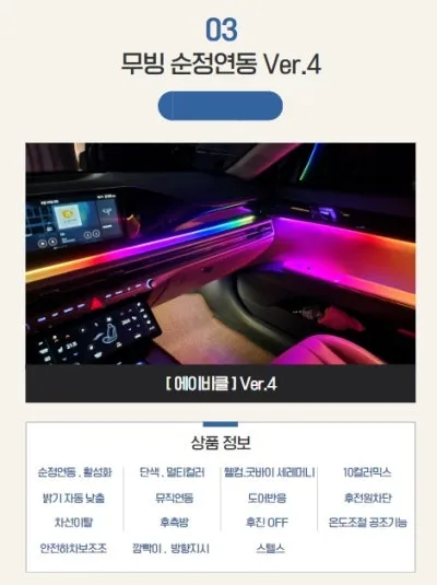 Kia Sportage NQ5 ambient lighting - Kia Sportage NQ5 Ambient Lighting Review — Cost & Features photo 4