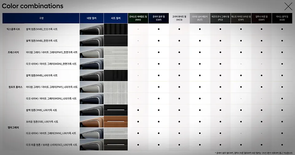 Hyundai Palisade interior customization - Hyundai Palisade Interior Customization Review: Cost & Results photo 5