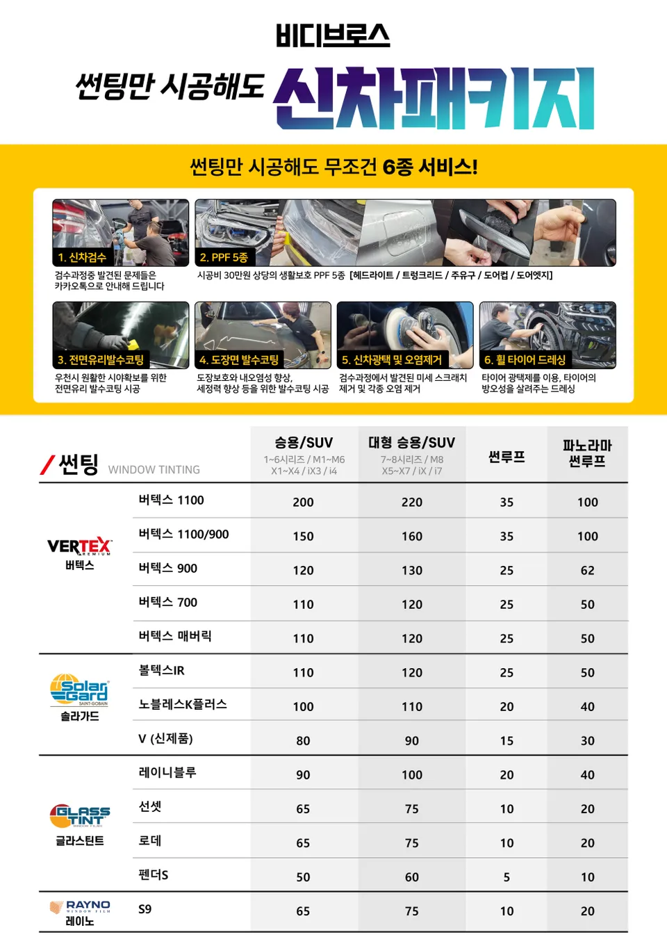 Hyundai GV80 new car package installation result