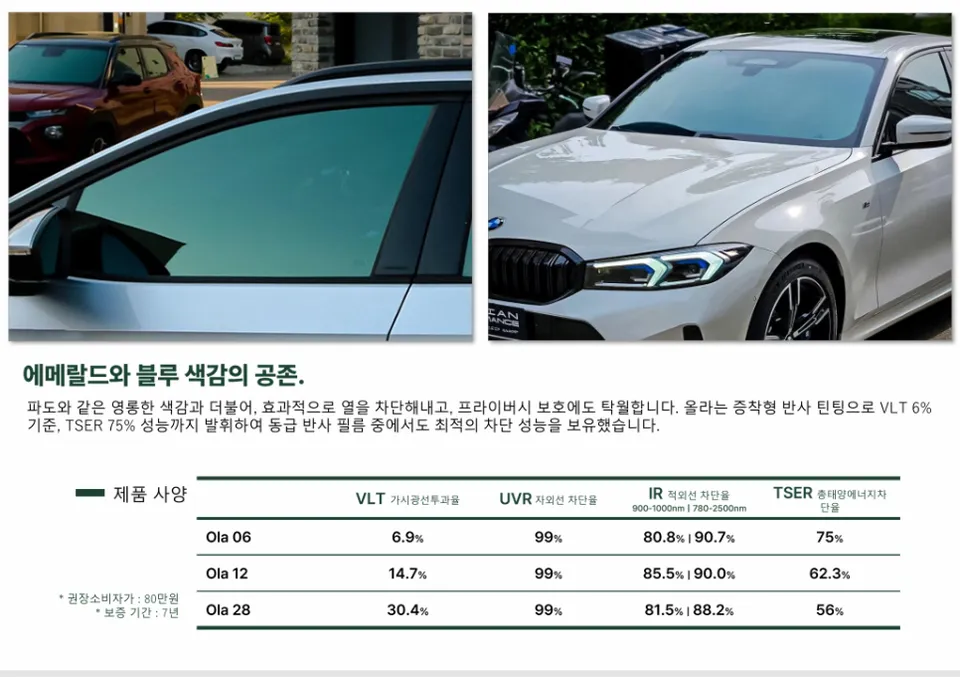 Kia EV3 Window Tinting Review: Blockbody Olla 28% Tint photo 2