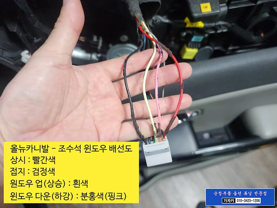 Kia Carnival KA4 Passenger One-Touch Window Review photo 2