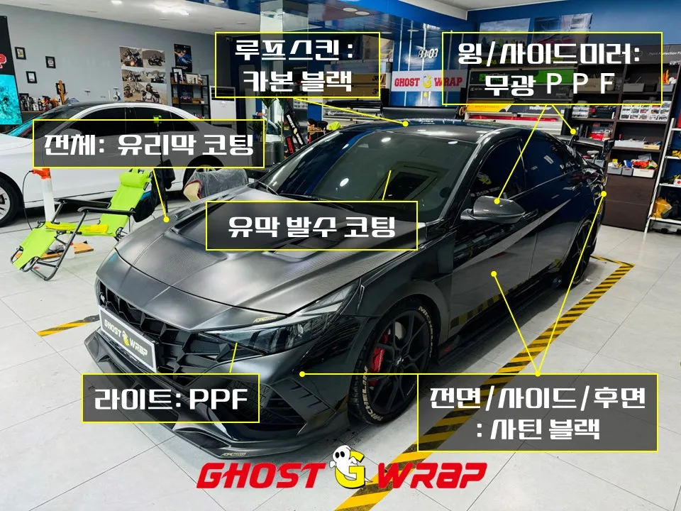 Hyundai Elantra N vinyl wrap - Hyundai Elantra N Vinyl Wrap Review — Cost & Results photo 4