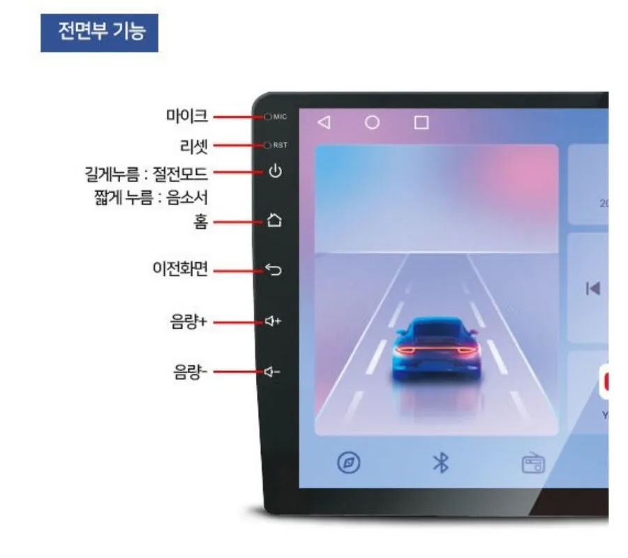 Hyundai Accent oem options - Hyundai Accent Navigation & Camera Retrofit Review photo 5