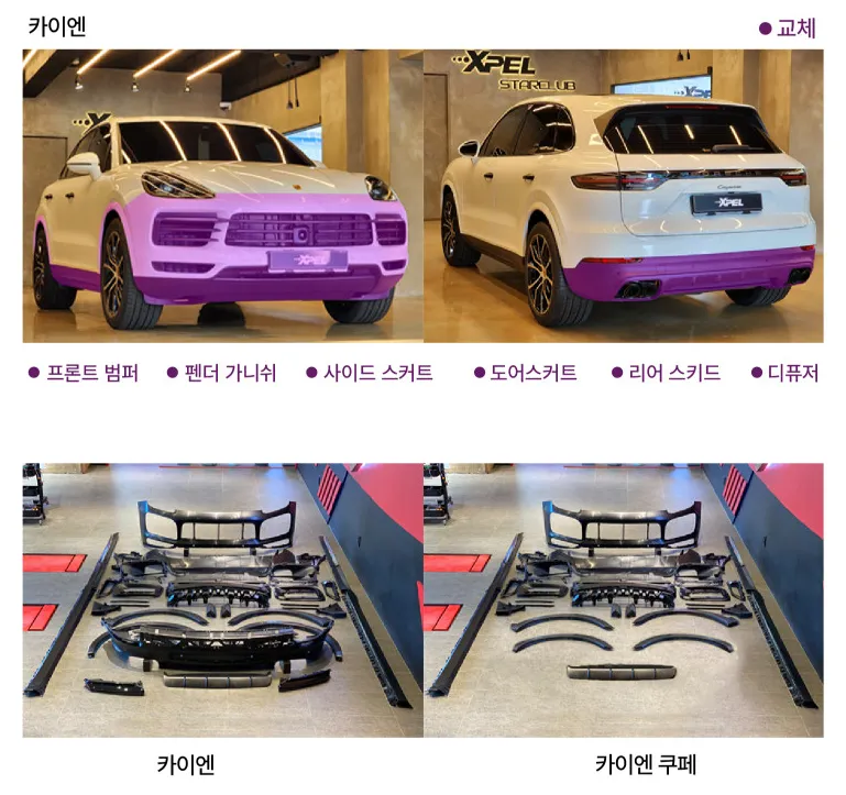 Porsche Cayenne body kit - Porsche Cayenne Body Kit Installation Review photo 3