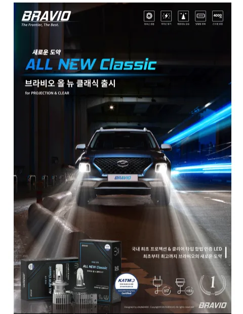 Kia Ray EV lighting upgrade - Kia Ray EV LED Headlight Upgrade Review photo 4