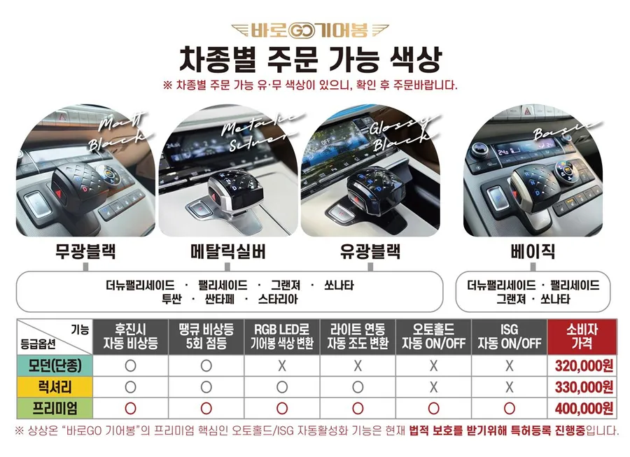Hyundai Grandeur IG steering wheel - Hyundai Grandeur IG Steering Wheel Customization Review photo 5