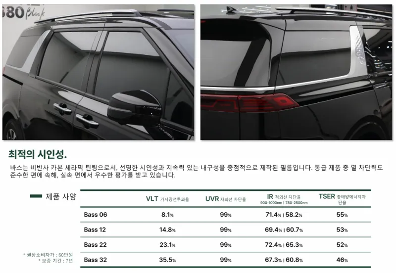 Porsche Panamera window tinting - Porsche Panamera Window Tinting Review — Affordable & Professiona photo 4