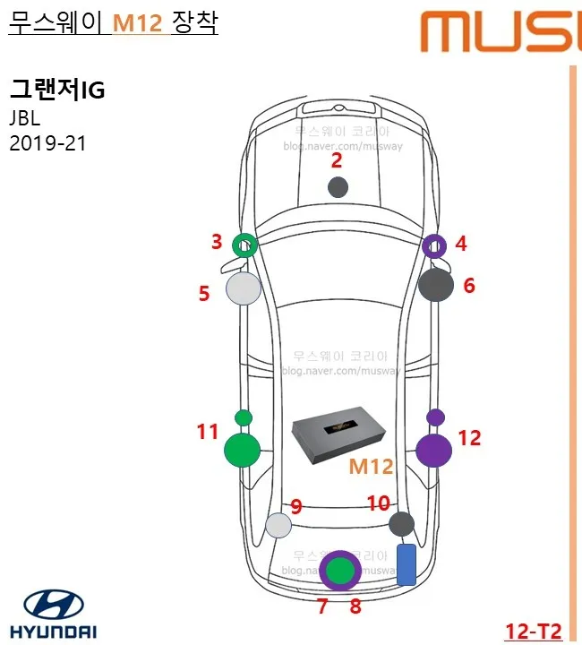 Hyundai Grandeur IGのカーオーディオ施工事例 施工写真 4-1