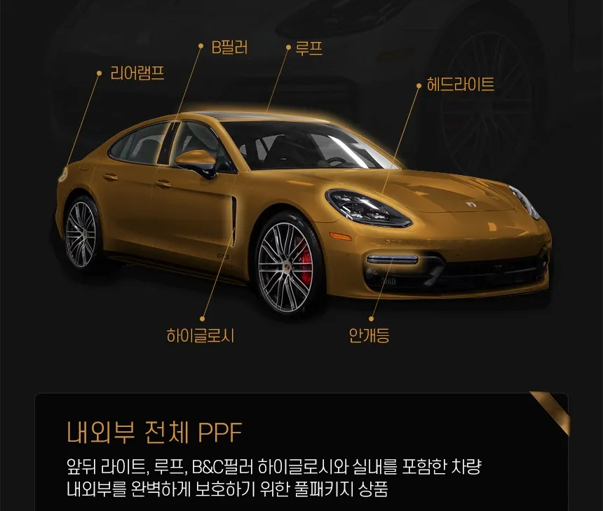 メルセデス・ベンツ S580 PPF施工事例|費用目安と仕上がり 施工写真 2-1