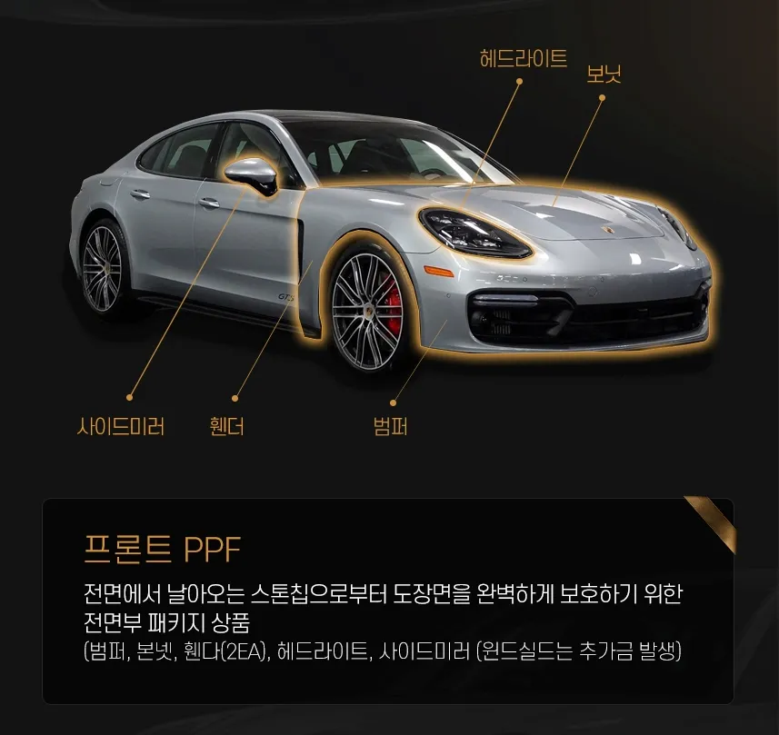 メルセデス・ベンツ Gクラス PPF施工事例|費用目安・仕上がり 施工写真 1-1