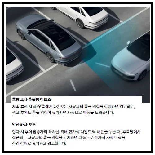 Hyundai Grandeur GN7 oem options - Hyundai Grandeur GN7 Blind-Spot Assist Upgrade Review photo 3