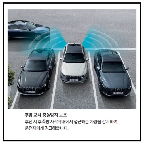 Hyundai Grandeur IG oem options - Hyundai Grandeur IG Blind-Spot System Upgrade Review photo 3