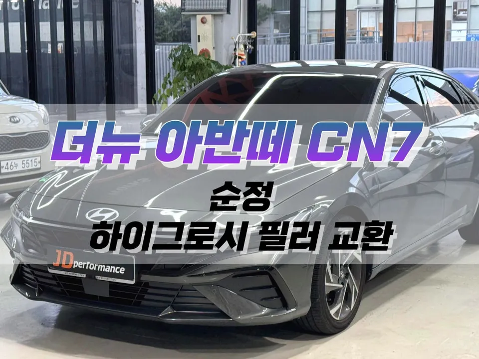Hyundai Elantra CN7 Body Kit Upgrade Review