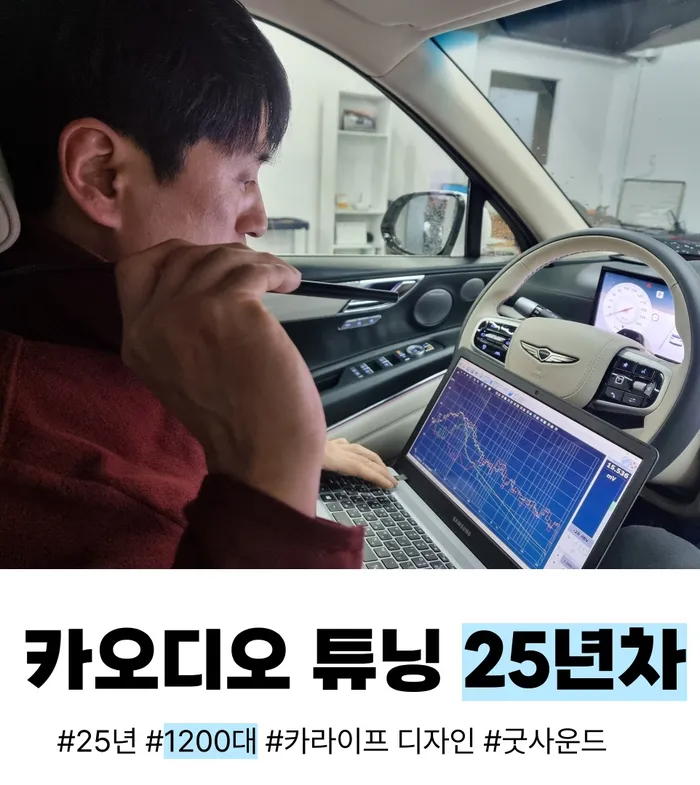 BMW 5 Series G60 ambient lighting installation result