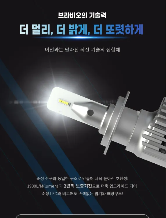 Hyundai Elantra MD lighting upgrade - Hyundai Elantra MD Lighting Upgrade Review photo 3