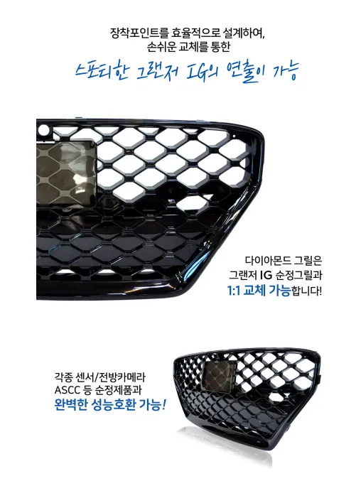Hyundai Grandeur IG body kit - Hyundai Grandeur IG Body Kit Installation Review photo 4