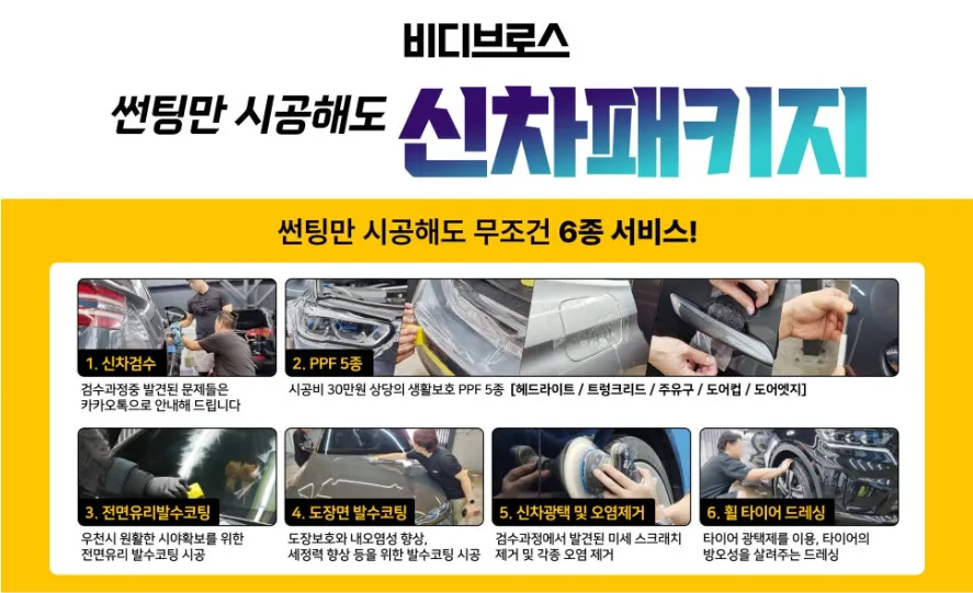 Hyundai GV70 new car package installation result