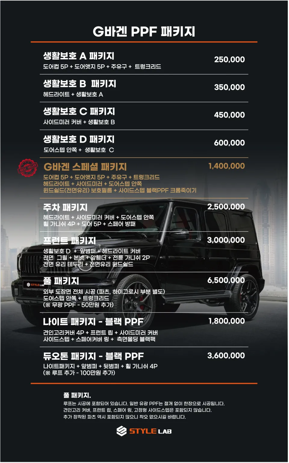 Mercedes-Benz G63 AMGのPPF施工事例｜費用目安・仕上がり 施工写真 2-2