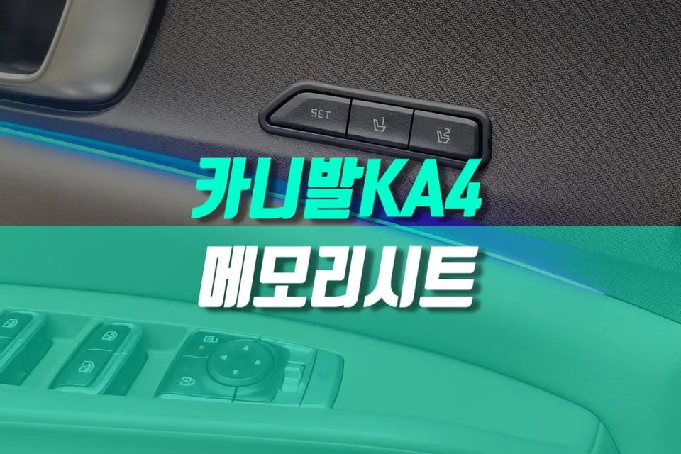 Kia Carnival KA4 Seat Ventilation & Heating Review