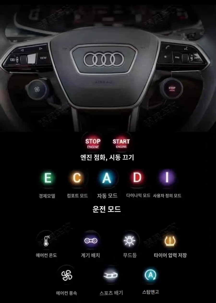 Audi A6 C7 steering wheel - Audi A6 C7 Steering Wheel Customization Review photo 5