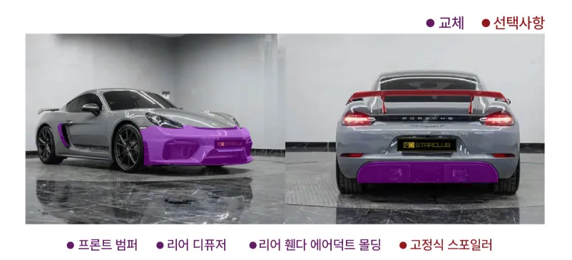 Porsche 718 Boxster body kit - Porsche 718 Boxster Body Kit Installation Review photo 3