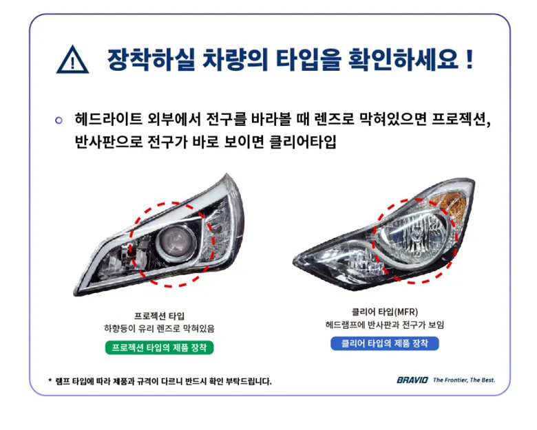 Kia Morning JA lighting upgrade - Kia Morning JA Lighting Upgrade Review — Cost & Results photo 4