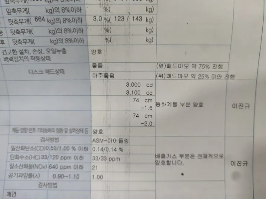 Hyundai Grandeur HG LED Lighting Upgrade Review photo 6