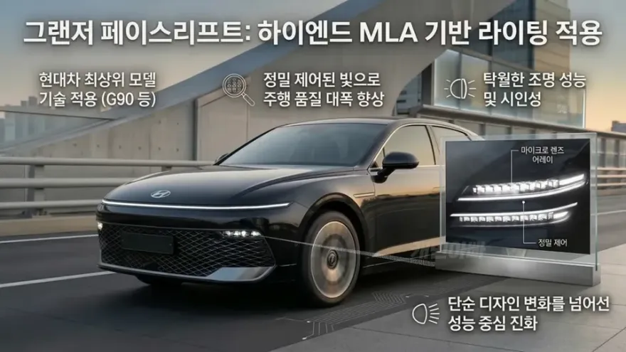 Hyundai Grandeur GN7 PPF施工事例｜費用目安と仕上がり 施工写真 1-2